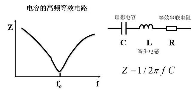 國產(chǎn)電磁兼容儀器設備