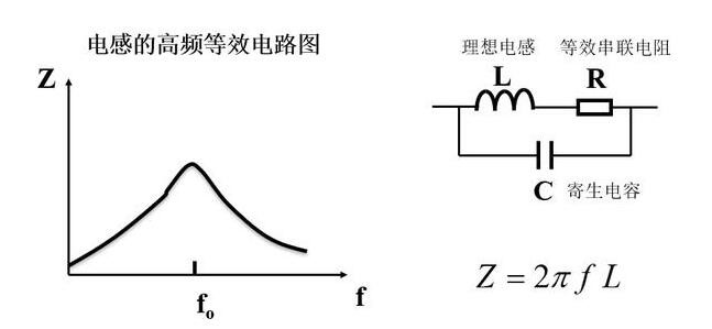 國產(chǎn)電磁兼容儀器設備