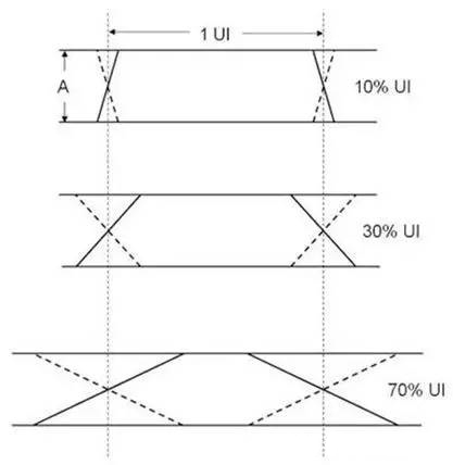 國產(chǎn)電磁兼容儀器設備